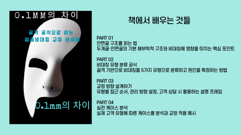 「0.1mm의 차이」 — 골격 공식으로 읽는 얼굴비대칭 교정 바이블
